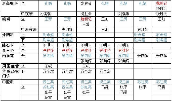 出诊专家信息提示 专家坐诊时间偶有变动,实际出诊情况以