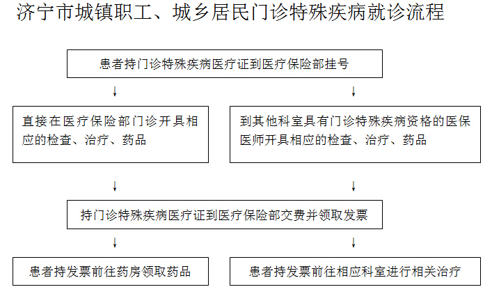 QQ截图20160516150230.jpg