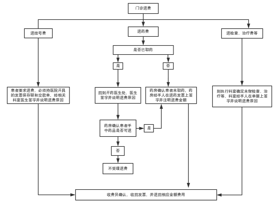 微信图片_20190325111652.png