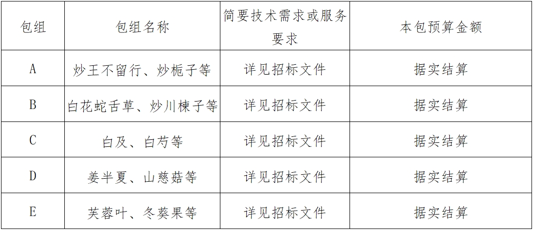 1738918454132563.jpg 微信截图_20250207165259.jpg